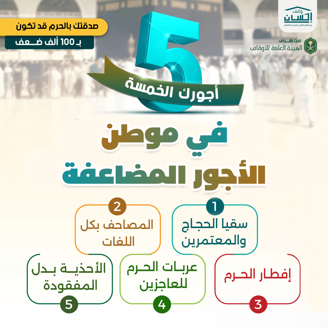 أجورك الخمسة