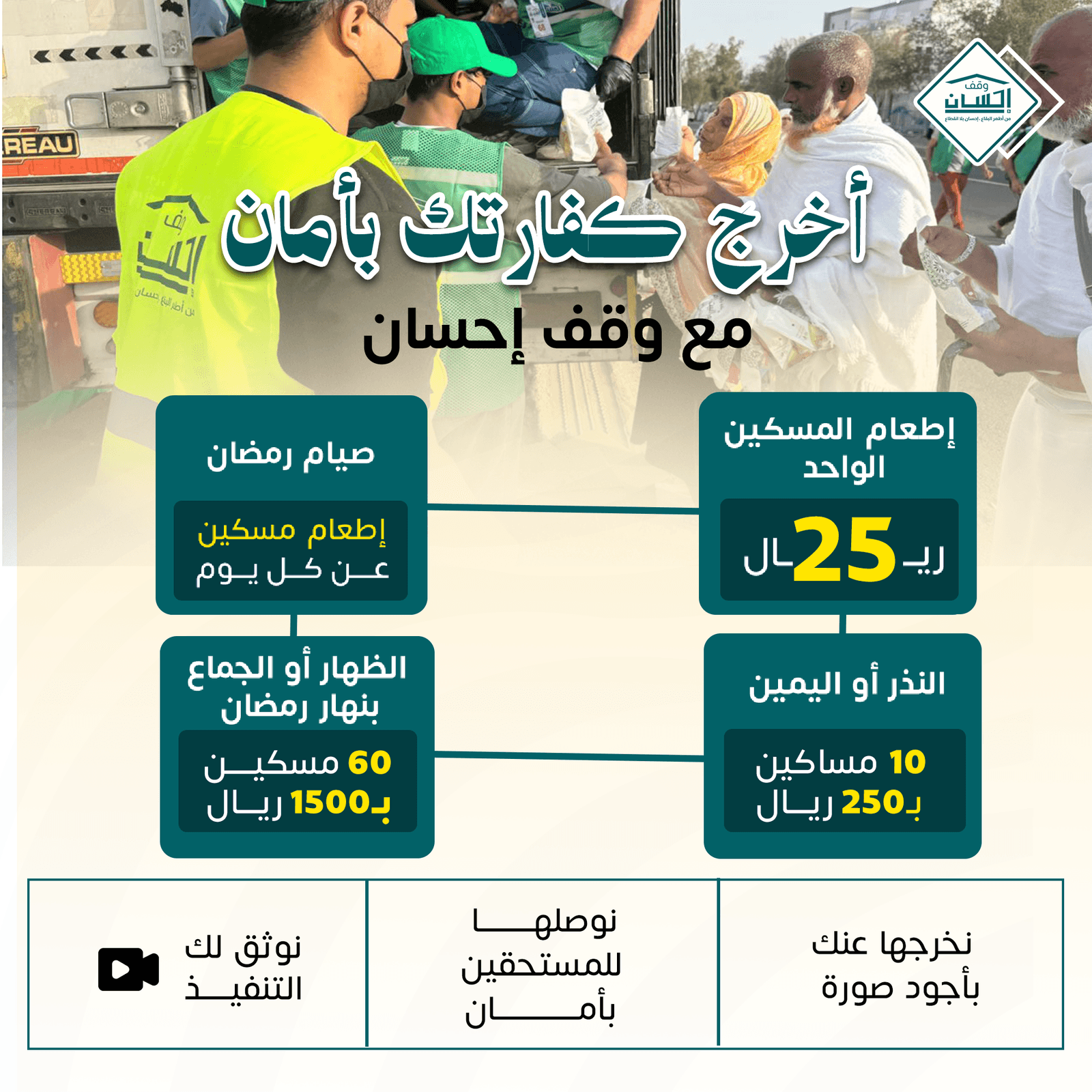 أخرج كفارتك بأمان